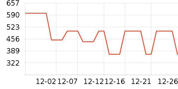 ����ū���޷���ʷ�۸�