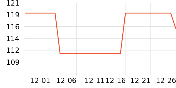 ����ţ��/��Ʒ��ʷ�۸�