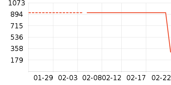 ���ϴ�˹�˶�Ь��ʷ�۸�