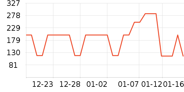 ��Ī��ʪ��ʷ�۸�