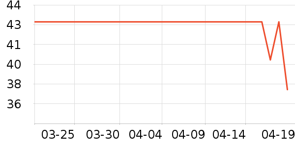 ��ܽ�ɿ�����ʷ�۸�