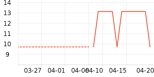 �����ӷ۵�Һ/����ʷ�۸�