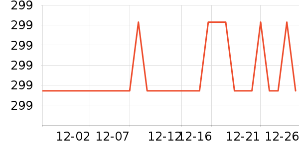 β������è����ʷ�۸�