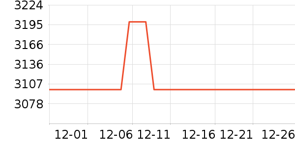 �곞�ʼǱ�������ʷ�۸�