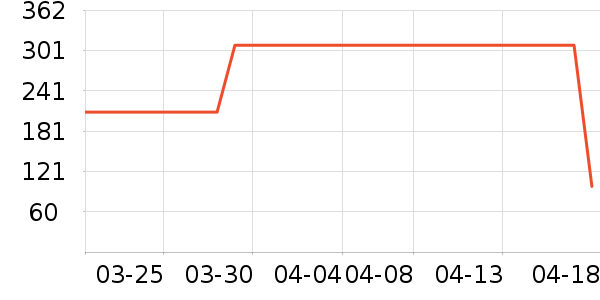 Ʒʤ��Я/�ƶ���Դ��ʷ�۸�