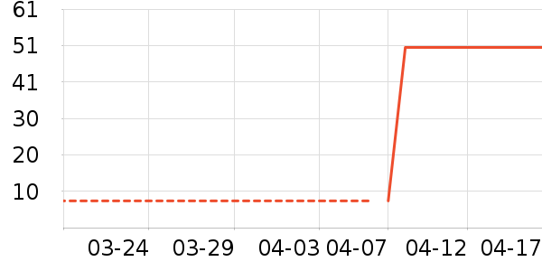 ��ŷ�汦����ʳ��ʷ�۸�