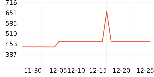 ���̨����ʷ�۸�