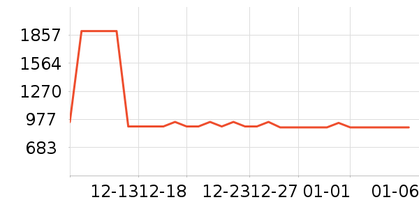 ���ռ�ʪ����ʷ�۸�