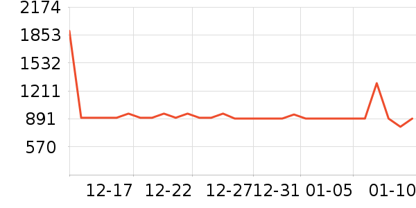 ���ռ�ʪ����ʷ�۸�