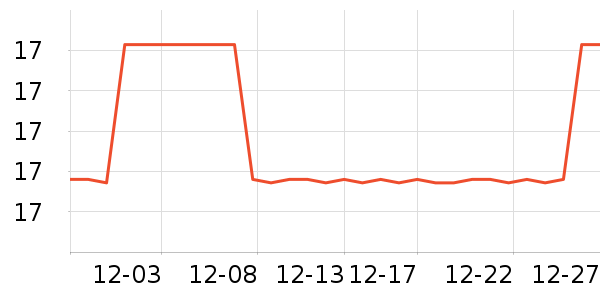 ϣά˼����������ʷ�۸�