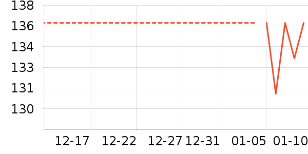 ����Ҿ���Ʒ��ʷ�۸�