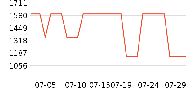 CIGALONG�����ָ/������ʷ�۸�