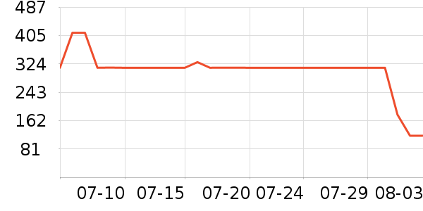 ��Ȼ�¾�ˮ�豸��ʷ�۸�