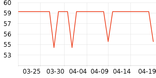 �ر��廤��˪��ʷ�۸�