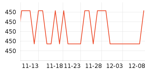 άŮʽţп/п/̿ʷ۸