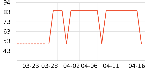 ������/���/�����ʷ�۸�