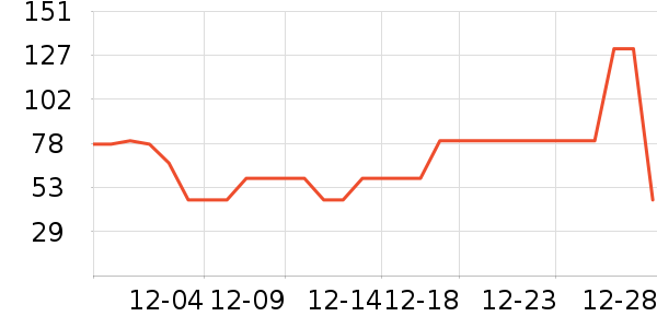 �Ŷ�������/˪��ʷ�۸�