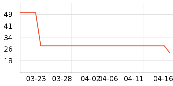 �߲���ֽ��ʷ�۸�