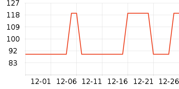 ��̬�Ʊ�Я/�ƶ���Դ��ʷ�۸�