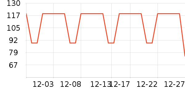 ��̬�Ʊ�Я/�ƶ���Դ��ʷ�۸�