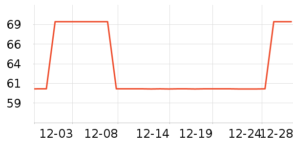 Ľ��ɯ����Ůװ��ʷ�۸�