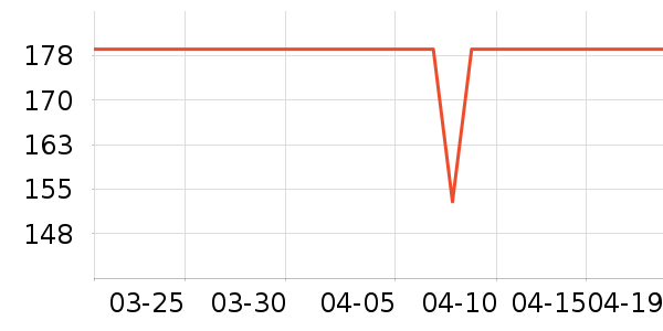 ���Ƕ����˶�Ь��ʷ�۸�