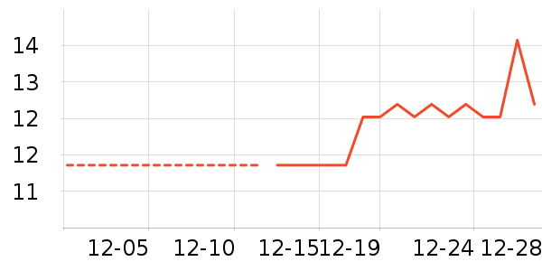 �۽�/����/������ʷ�۸�