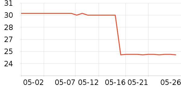 ʩ�ŵ�Ůʿ��Ь��ʷ�۸�