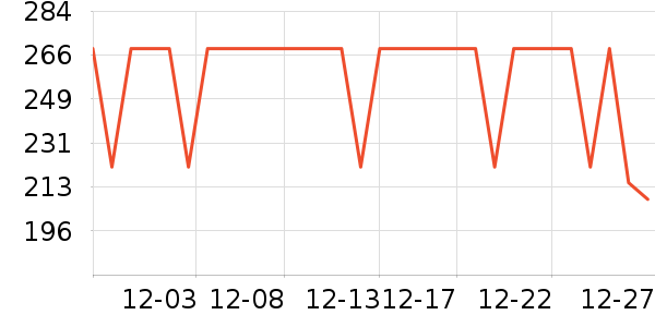 ����������ͯ������ʷ�۸�