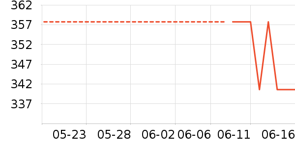 ������Ӿ����ʷ�۸�