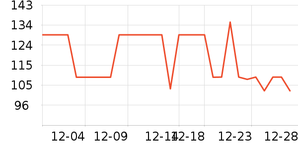 �ٱ�̨����ʷ�۸�