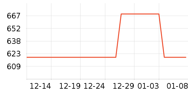 ����΢Ӱ��ҵƷ��ʷ�۸�