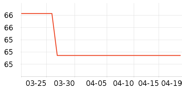 �����ؼ����ʷ�۸�