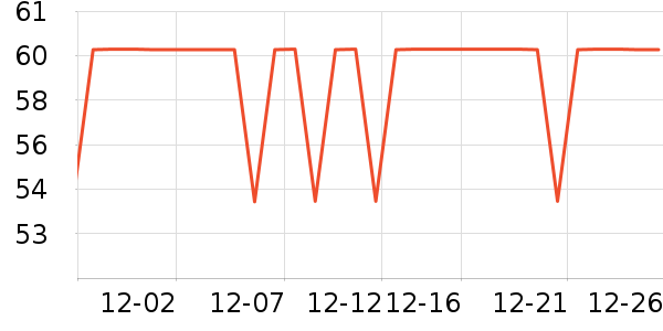 ����˹��ͯ������ʷ�۸�