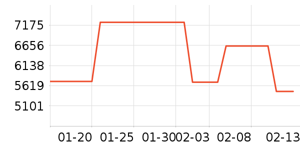 ����Hifi����/����/������ʷ�۸�