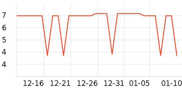 ������ʷ�۸�