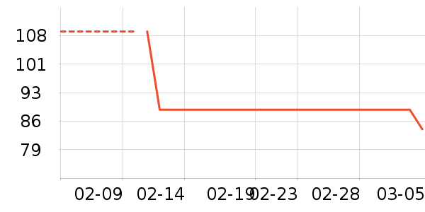 REMAX�ֻ������/��������ʷ�۸�