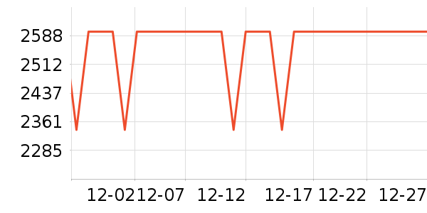 OPPOƽ�������ʷ�۸�