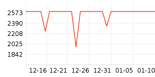 OPPOƽ�������ʷ�۸�