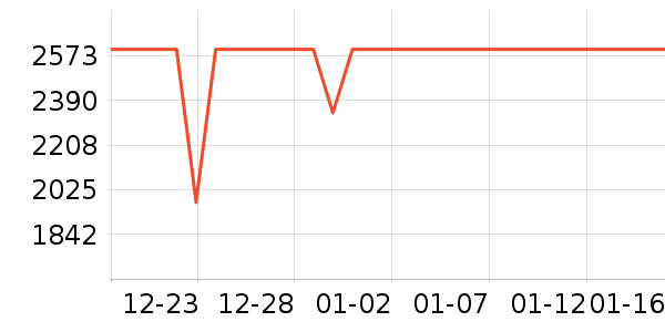 OPPOƽ�������ʷ�۸�