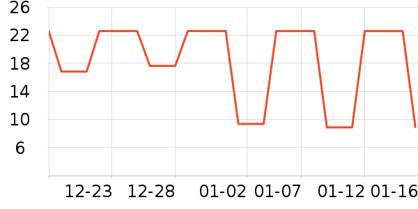 �������ϱ��ɻ���ʷ�۸�