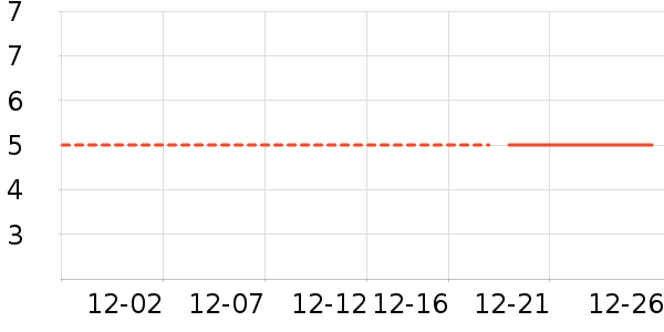 �칫�ľ���ʷ�۸�
