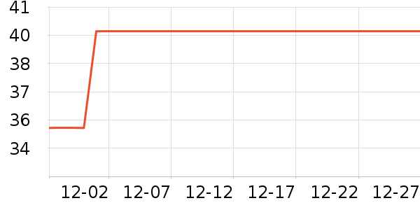 ������ʷ�۸�