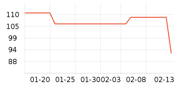 ��������˫�����ʷ�۸�