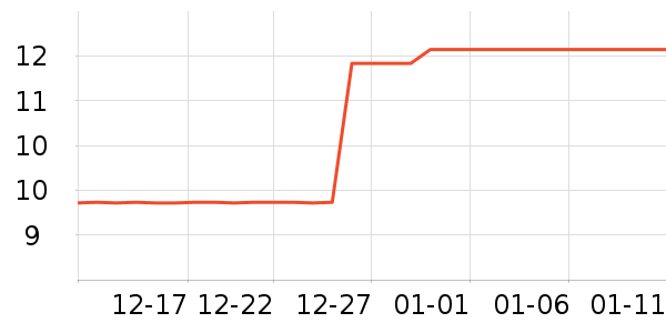 ��������������ʷ�۸�