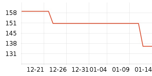 ��ζ����������ʷ�۸�