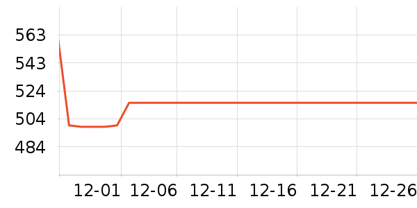 ���u������ʷ�۸�