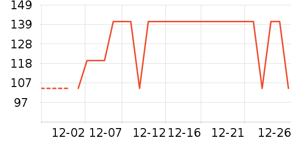 �����˶�����ʷ�۸�