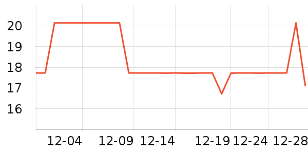 ������/˿����ʷ�۸�