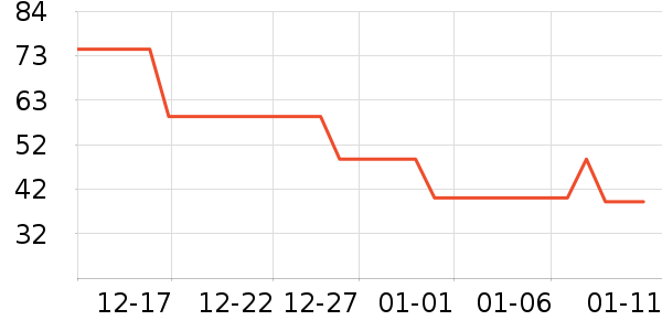 ����ﱣů������ʷ�۸�